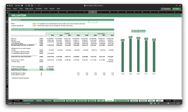 Auto Repair Financial Model Template | Excel Spreadsheet - Image 9